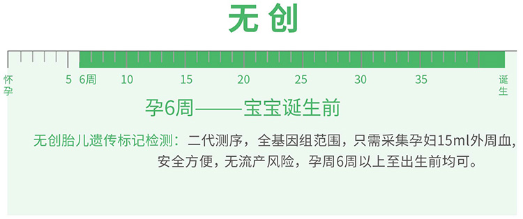 宁波无创孕期亲子鉴定